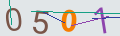 verifycode
